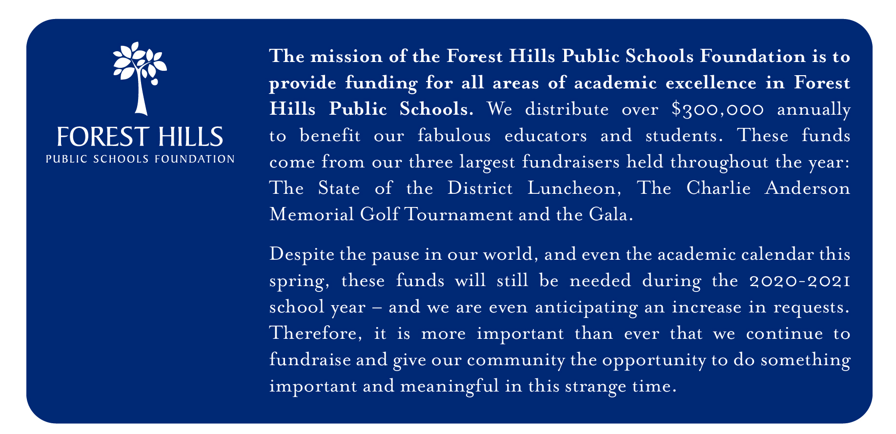 Forest Hills Public School Luncheon